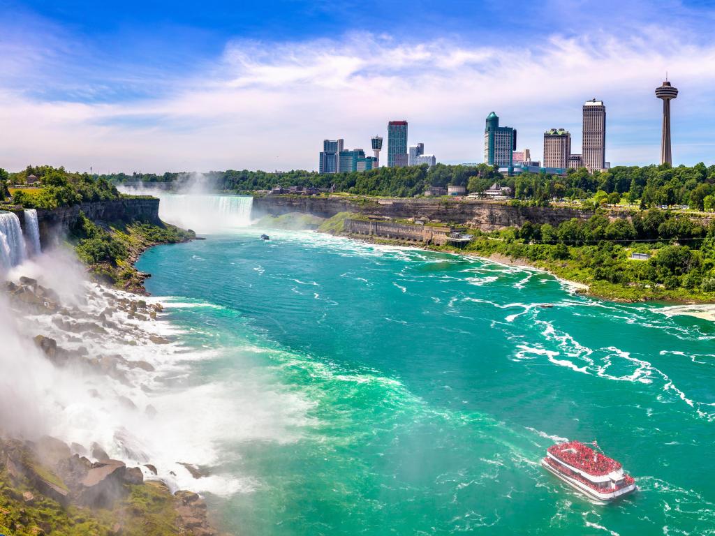 Panorama of View of American falls at Niagara falls, USA, from the American Side