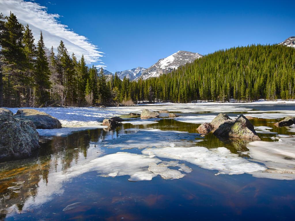 Rocky Mountain National Park in winter, with Bear Lake in the foreground surrounded by trees, under a blue sky