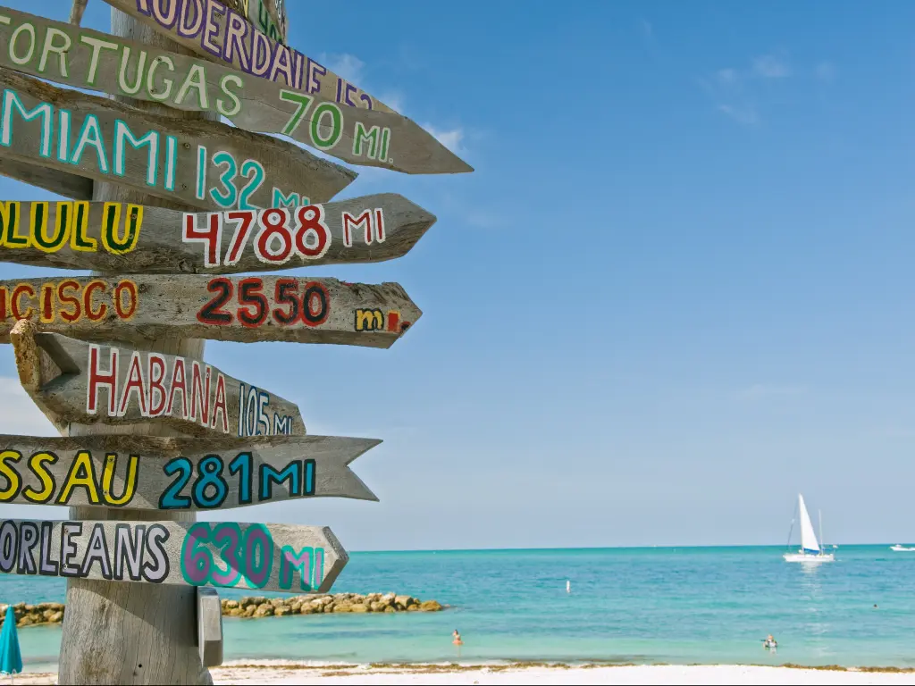 An image with a post that has the names of the places included in Florida Keys. On the background is a small boat on the upper right floating on the blue sea during a sunny day.