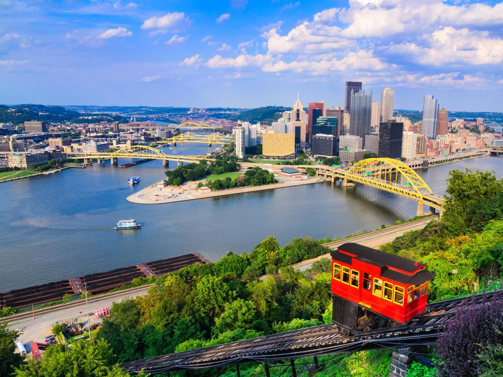 Panoramic view across downtown skyline, incline and and riverfront, on sunny day 