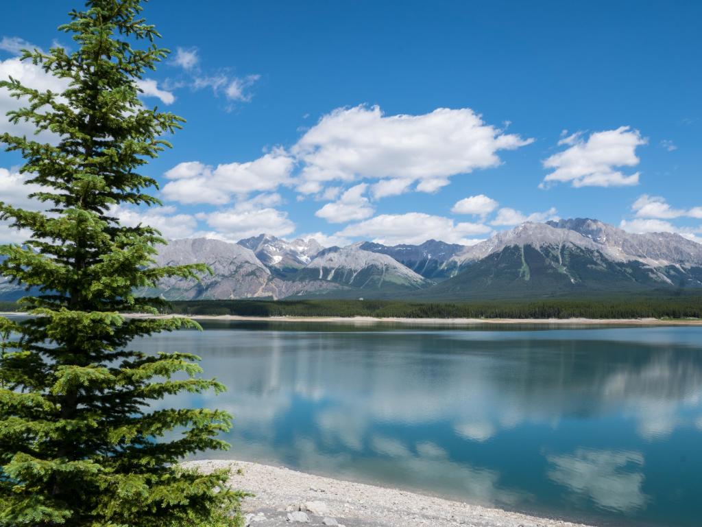 Scenic mountain lake, crystal waters and mountain peaks in the background