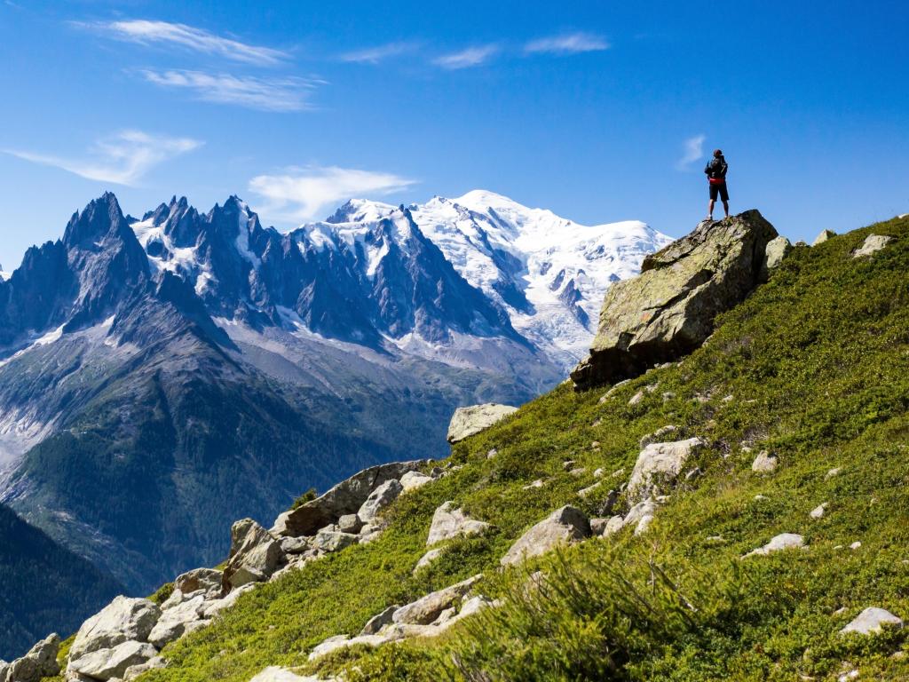 Roaming around the famous and gorgeous Tour du Mont Blanc