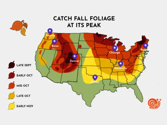 A map of the United States showing when the fall foliage can be expected to peak between late September and early November